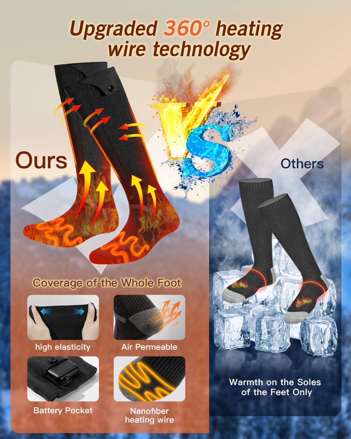 Bopoid 2026 Upgraded Heated Socks, 5000mAh*2 Battery Rechargeable Heated Socks for Men Women, 3 Heating Levels with 360°Heating Electric Socks, Valentine’s Day Gift for Ski Hunting Hiking