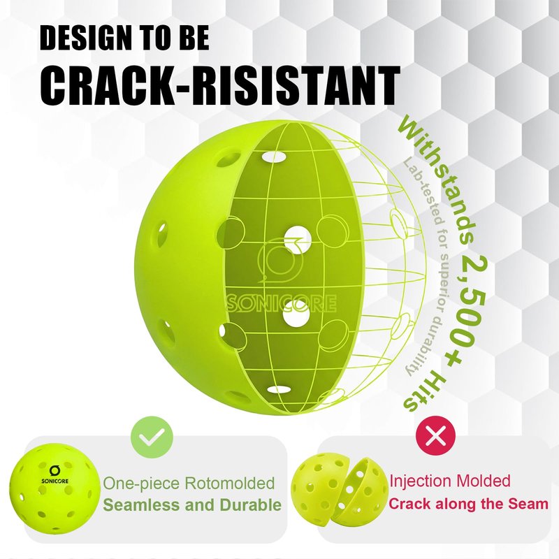 SONICORE Premium Outdoor Pickleball Balls, 12 Count Pack, Extreme Durability, Tournament-Ready Level, 40-Hole Precision Drilled, Crack-Resistant