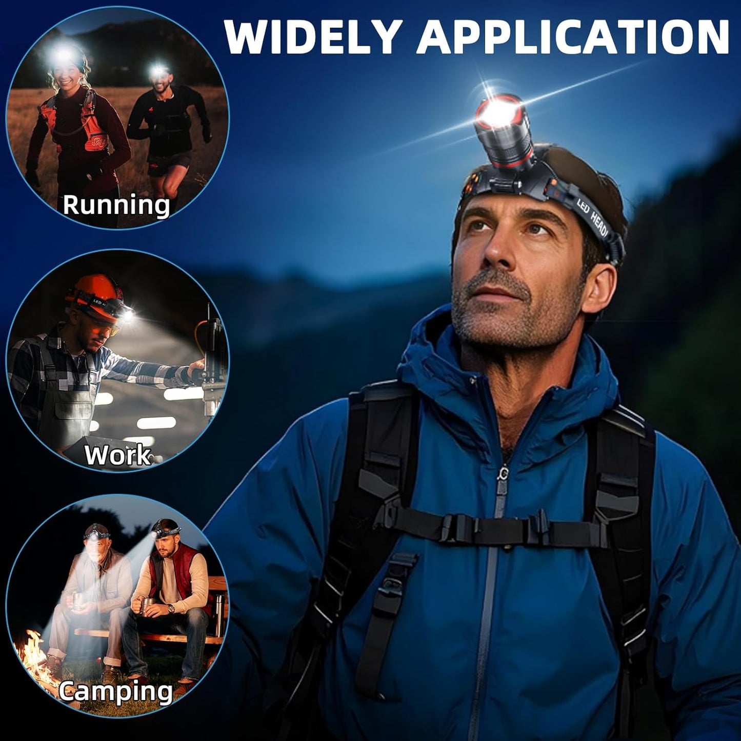 Rechargeable Headlamp - 99000 High Lumens Super Bright LED with Motion Sensor | 12 Modes, IPX7 Waterproof, Adjustable Zoom for Camping and Running