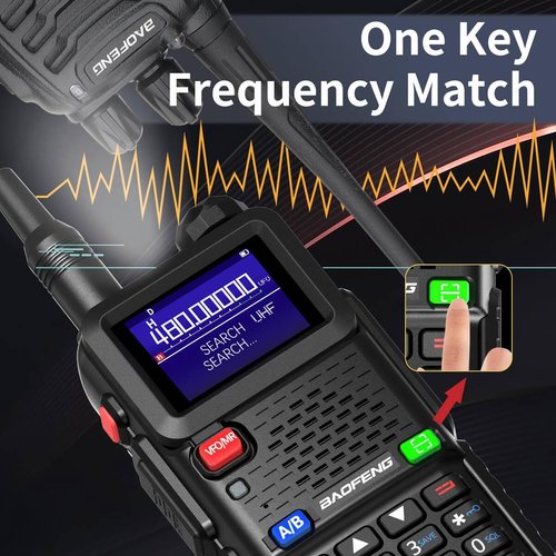Baofeng AR-5RM Handheld Ham Radio - Long Range 10W NOAA Emergency Tactical Two-Way Radio | 2 Pack with USB-C Charging