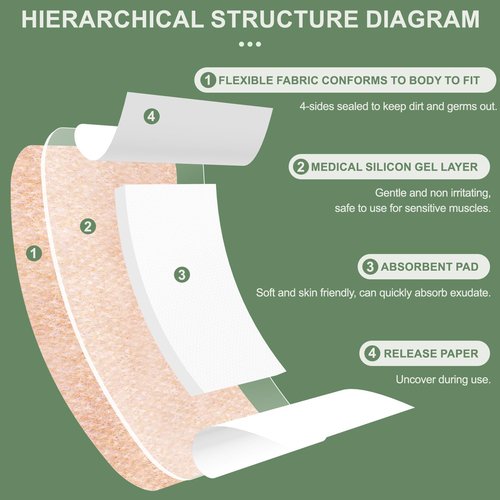 Hysimedy Silicone Adhesive Bandages Extra Large Size for Sensitive Fragile Skin 3"x4" 15 Counts Flexible Fabric Latex Free Hypoallergenic Breathable Bandages for Adhesive Allergy Wounds