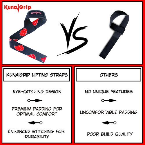 Anime Lifting Straps - Padded Wrist Straps for Weightlifting, Bodybuilding, Gym Workouts, Powerlifting, Deadlifts & Fitness (Soft Cotton 23.5 inch, 1 Pair) (Clouds)