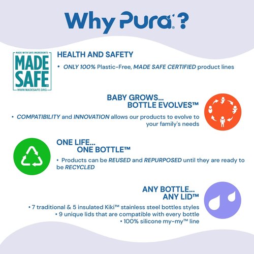 Pura Kiki Silicone Bottle Bumper - Plastic-Free, Medical-Grade, Dishwasher Safe, Protective, Leakproof Cover & Anti-Slip Bottom Cover - Compatible w/Pura Stainless Bottles 5oz 9oz & 11oz (Slate)