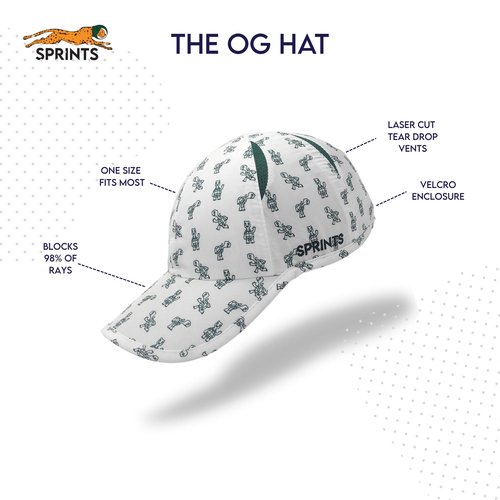 Sprints Race Day Performance Running Cap | The Lightweight, Quick Dry, Sport Hat, One Size, Unisex (Cats Since They Made Me)