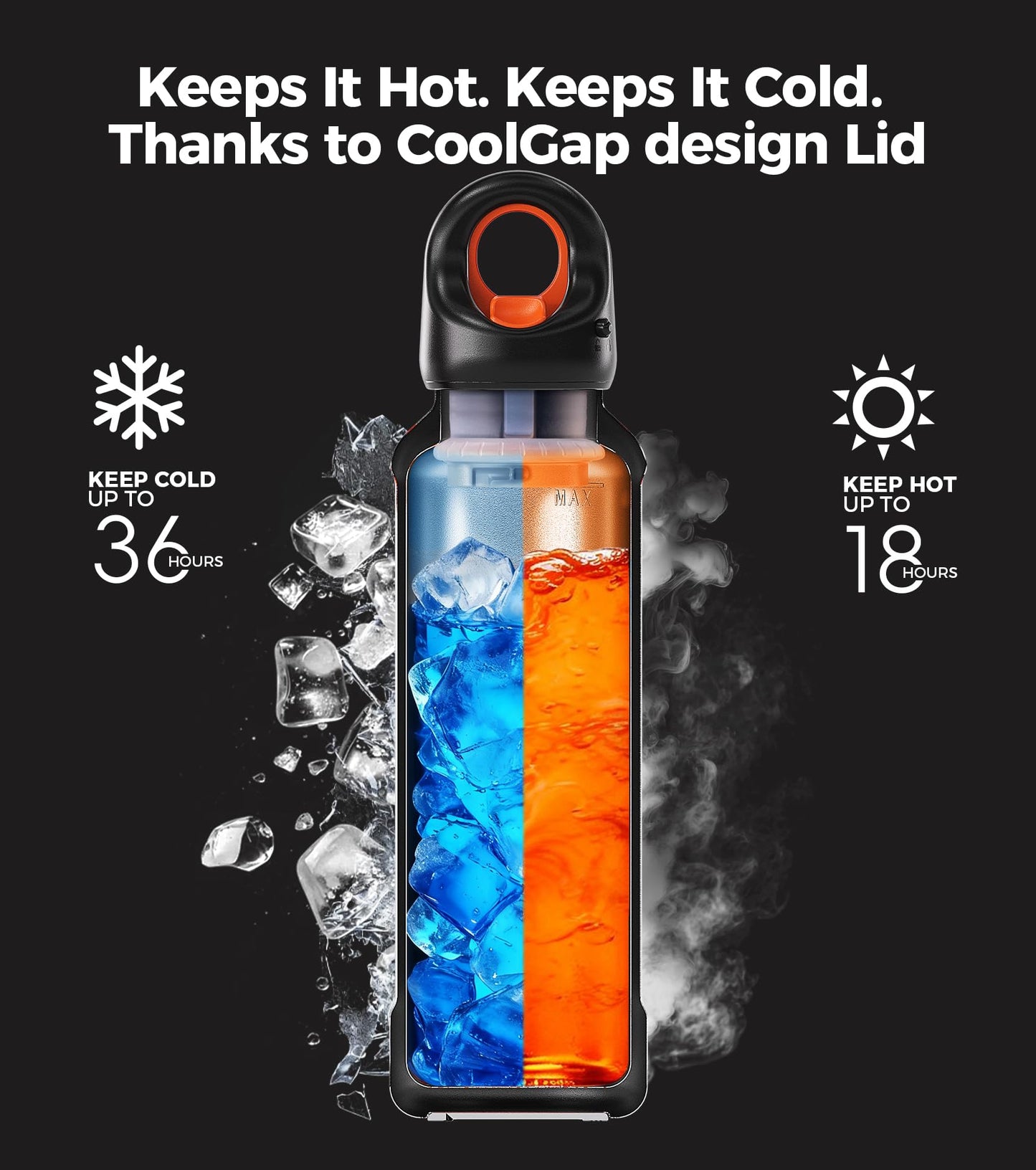 TakeToday 20oz Insulated Water Bottle with One-Touch Chug Lid, Leakproof, Keeps Cold 36H, Stainless Steel Double-Wall Vacuum Thermos for Gym, Hiking & Outdoor, Black