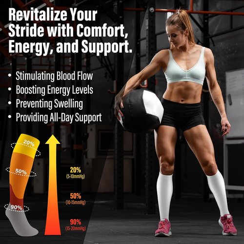 FEYHAY Copper Compression Socks - 15-20 mmHg for Enhanced Circulation | 5 Pairs for Men & Women, Ideal for Running & Climbing
