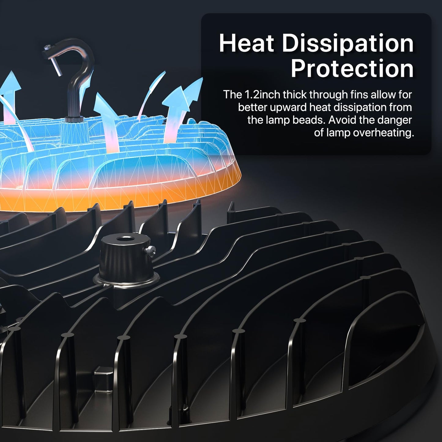 HYPERLITE UFO LED High Bay Light 200w 28000lm Shop Light 5000k Plug High Bay LED Lights for Commercial Bay Lighting 16-20ft Workshop Warehouse Factory Gym Barn ETL