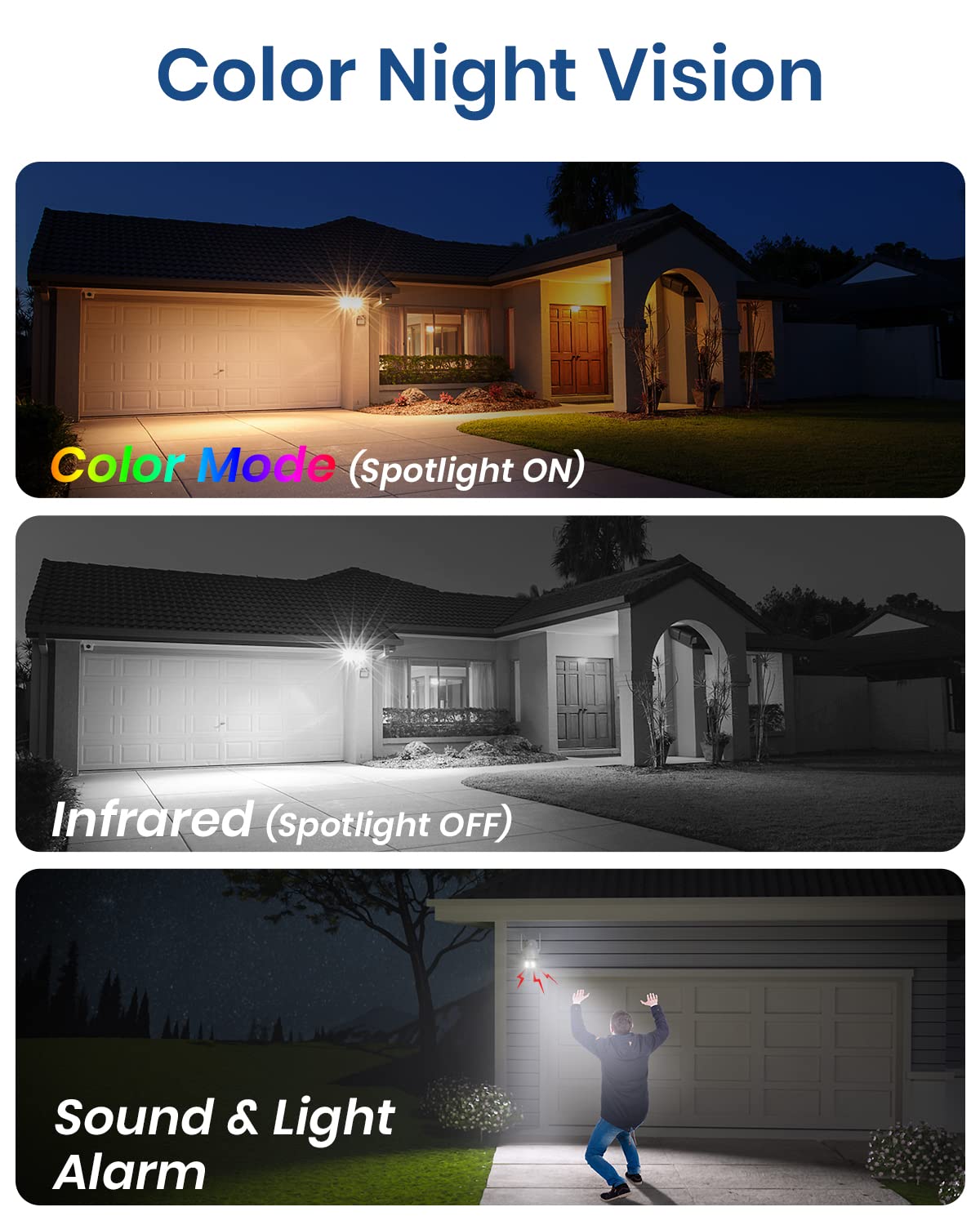 AOSU 2K Security Camera 2Pack with Motion Tracking, 360°Pan-Tilt View Security Camera, Spotlight & Siren, 2.4G WiFi, 2-Way Audio, Full Color Night Vision Security Camera, Waterproof Outdoor Camera