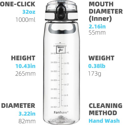Fanhaw 32 Oz Tritan Water Bottle - Clear, BPA-Free, Lightweight & Leak-Proof | Ideal for Gym & Travel