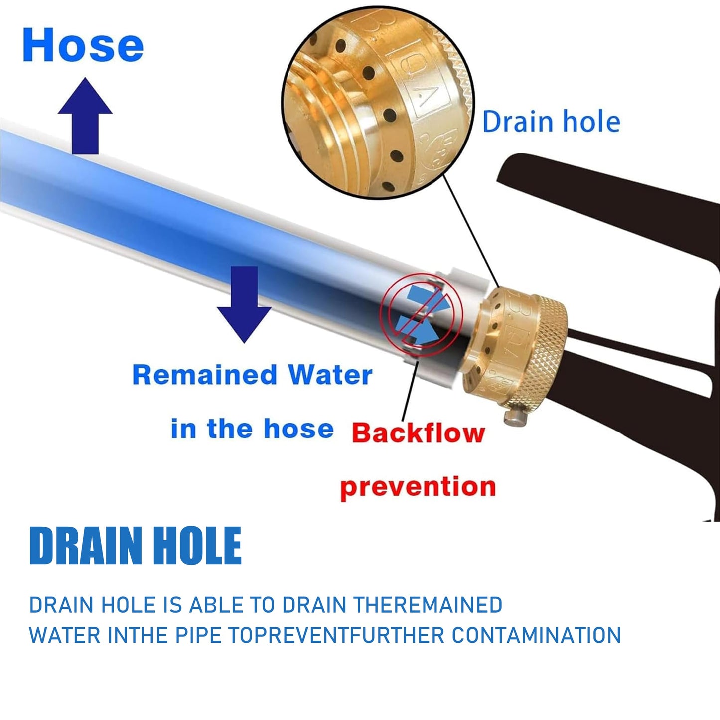 Hourleey 2 Pack Faucet Vacuum Breaker, 3/4 Inch Solid Brass Anti-Siphon Hose Bib Backflow Preventer for Garden Spigot RV