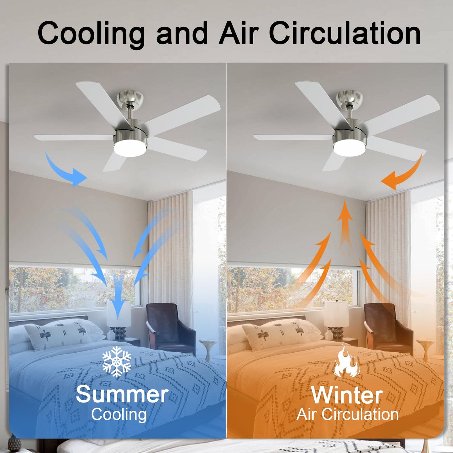 POCHFAN 42 Inch Brushed Nickel Ceiling Fans with Lights,Ceiling Fan with Remote Control,Reversible DC Motor,3 CCT 6-Speed,Noiseless Ceiling Fan for Bedroom,Living Room,Dining Room,ETL Listed