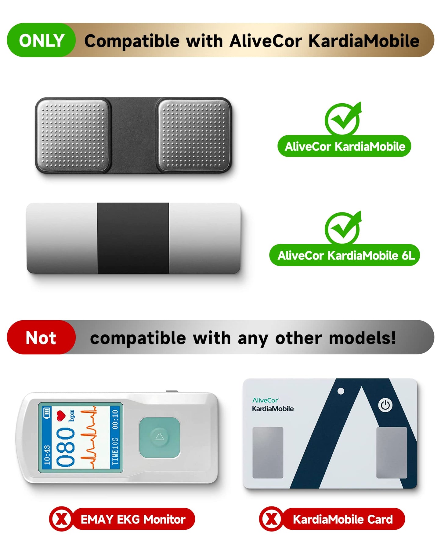 Heart Monitor Case for AliveCor KardiaMobile 6L and Kardia Mobile EKG Monitor, Travel case for AliveCor Kardia Mobile 1-Lead Personal EKG/KardiaMobile 6-Lead Personal EKG