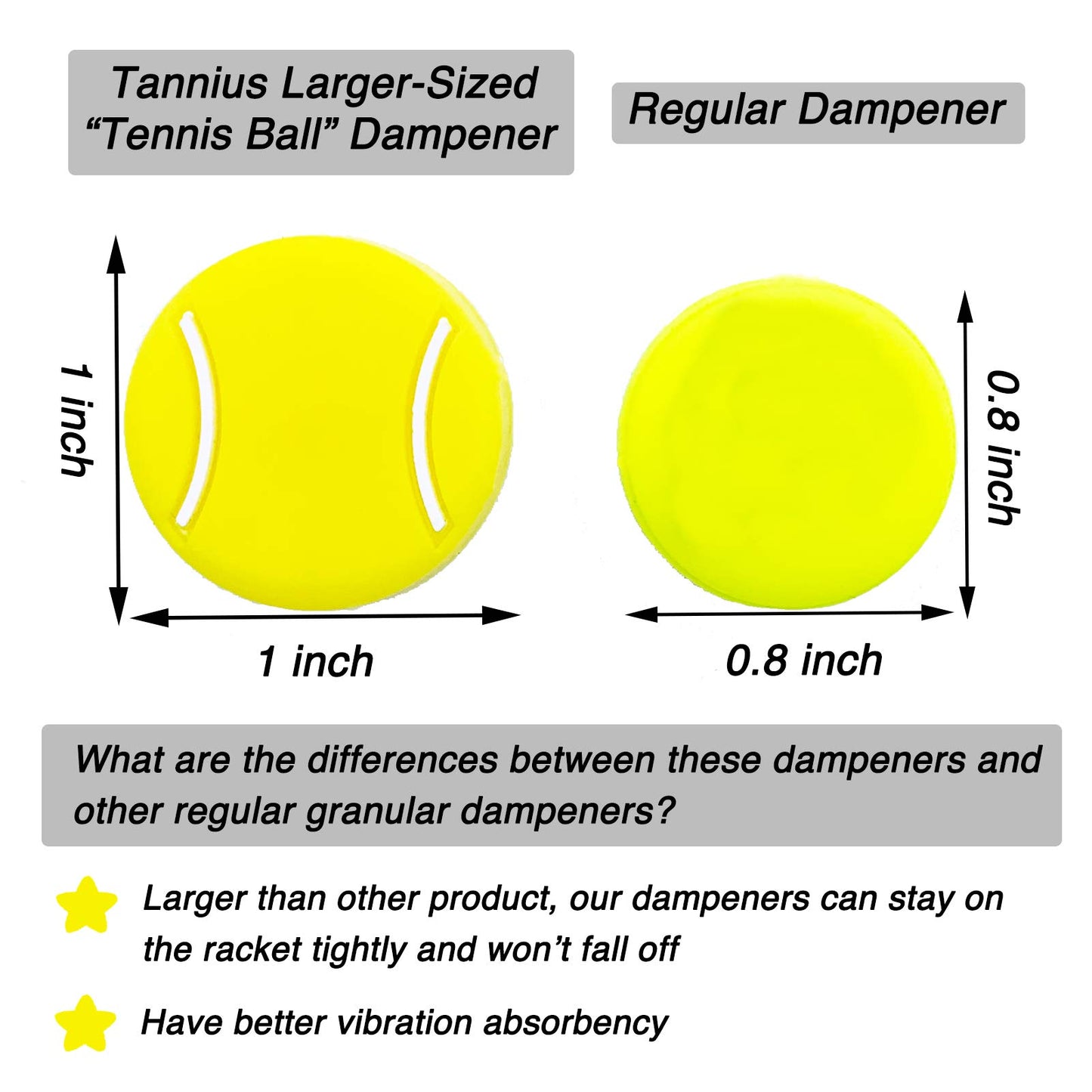 Tannius Tennis Racket Vibration Dampener, Racket String Shock Absorber, Great Tennis Gift (1 Yellow, 1 White, 1 Red, 1 Blue)