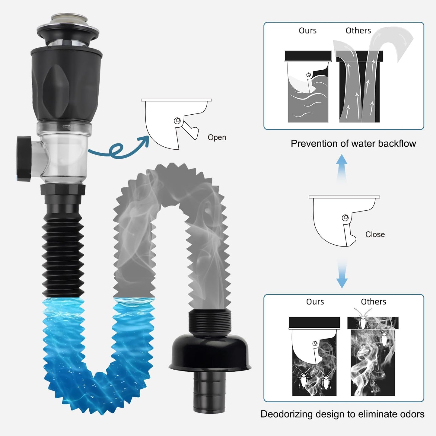 iFealClear Bathroom Sink Drain Kit, Flexible P-Trap Drain Pipe with Pop Up Stopper, Expandable Bathroom Sink Pipe Replacement with 2 Adapters, Fits 1-1/4'', 1-1/2'', 2" Holes, Hair Catcher, Chrome