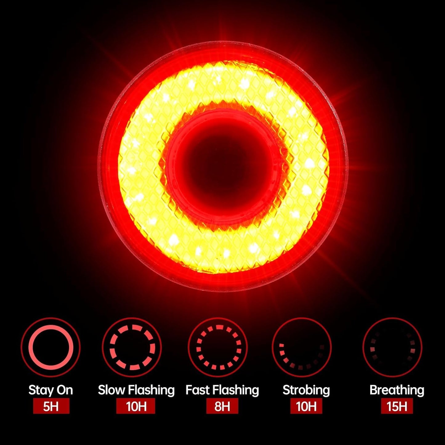 Smart Bike Tail Light, Brake Sensing, Auto On/Off, Super Bright 22 LEDs Rear Bike Light, 5 Lighting Modes, USB C Rechargeable Bicycle Taillight, IP65 Waterproof, Saddle and Seatpost Mount