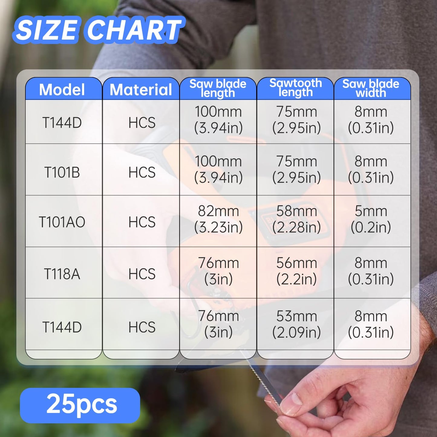 T Shank Jigsaw Blades Compatible with Black and Decker,25PCS Multi-Purpose HCS Jigsaw Blades Set Compatible with Black and Decker (T101AO, T144D, T118B, T118A, and T101B,Each 25pcs)