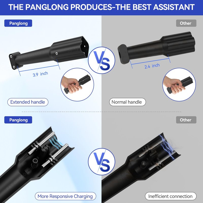 Panglong 48V Golf Cart Charger Plug-Yamaha Golf Cart Charger Plug, 3-Pin Battery Charger Plug Connector Kit, Compatible with Yamaha Drive G29, YDRE, Drive Golf Cart, Replace OEM# JW9-82174-00