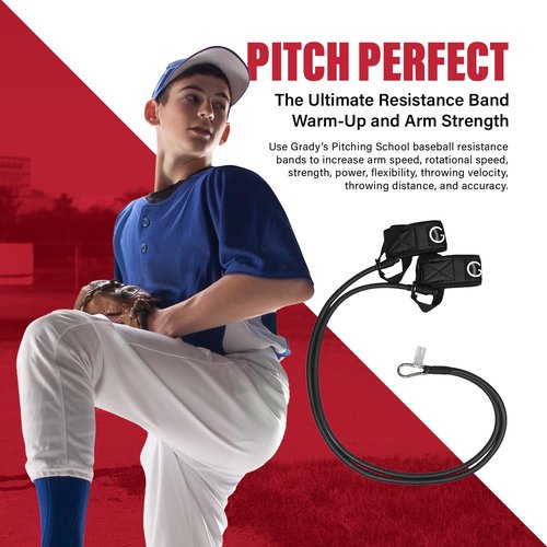 Grady’s Pitching School Baseball Resistance Bands for Pitchers – Pitching Bands for Arm Strength & Arm Care, Baseball Stretching Bands for Warm-Up & Throwing Training + Free Video Training Library