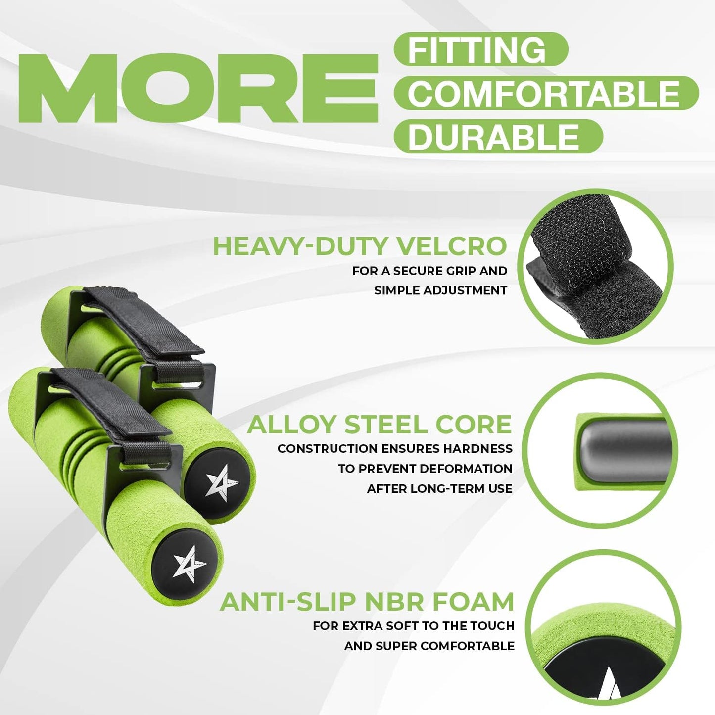 Yes4All Adjustable Dumbbell Set - Perfect for Women's Walking & Travel Exercise | 2lbs, 3lbs, 4lbs Options