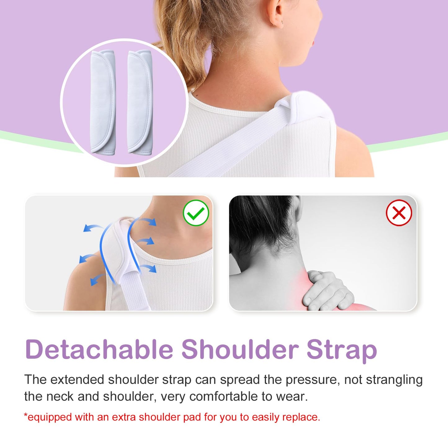 Ledhlth Kids Arm Sling for Broken Arm, Torn Rotator Cuff, Shoulder Elbow Wrist Injury, Printed Pediatric Brace Support (Purple Bear, Small)