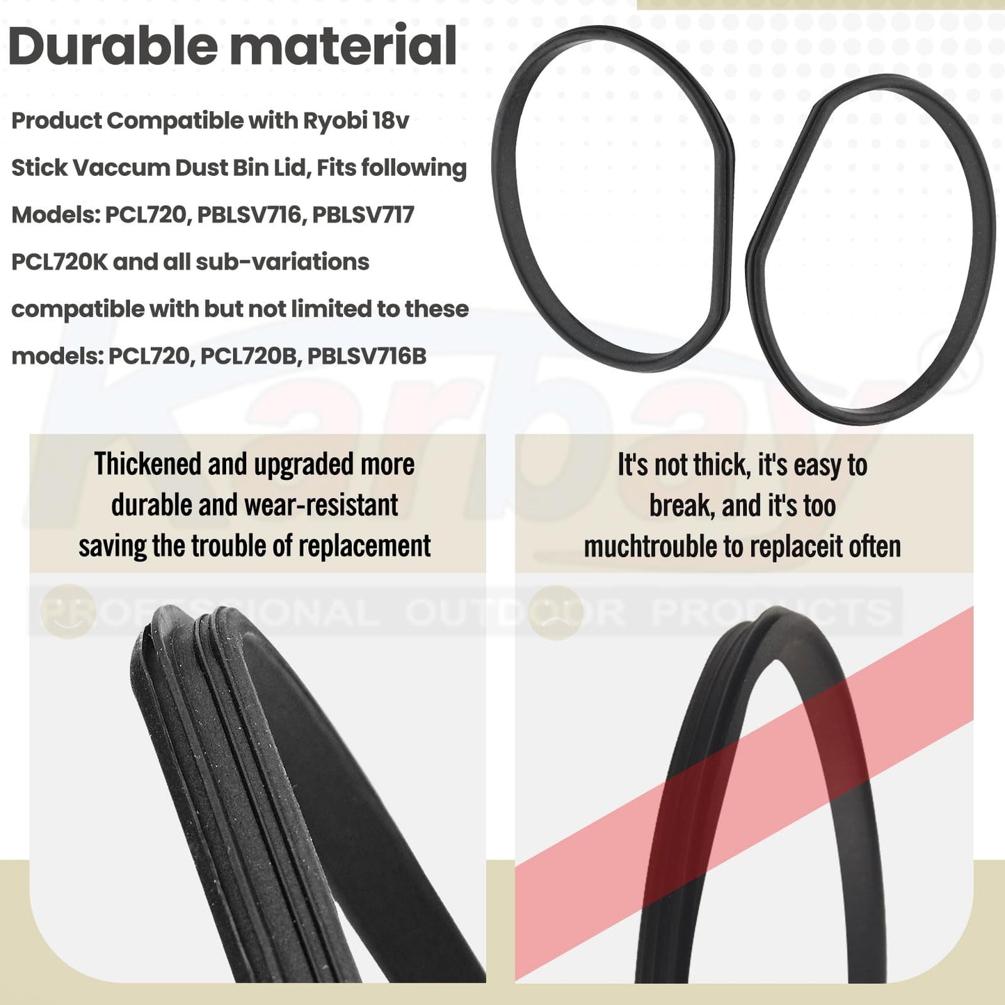 2 Sets of Upgraded Replacement Wheel and Gasket for Ryobi 18v Cordless Stick Vac PCL720B, PCL720K, PBLSV716B, PBLSV716K, PBLSV717B, PBLSV717K Cordless Vacuum Cleaner - Silicone Replacement Wheels