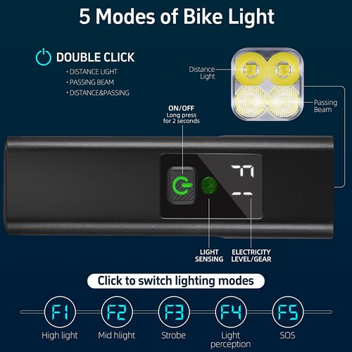 HITASTAR USB Rechargeable 1800 Lumens Bike Light,4000mAh Battery with Power Bank Function,5 Light Modes Waterproof Bicycle Lights for Road, Mountain, Cycling