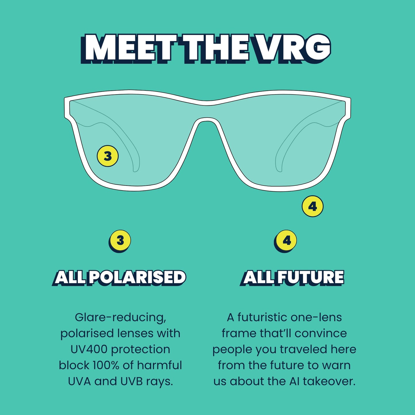 goodr The Future is Void Sunglasses Polarized Sunglasses, Medium Sized (VRG), Black Solid Frames with Black Non-Reflective Glare Reducing Lenses, UV400 Protection, No Slip, No Bounce
