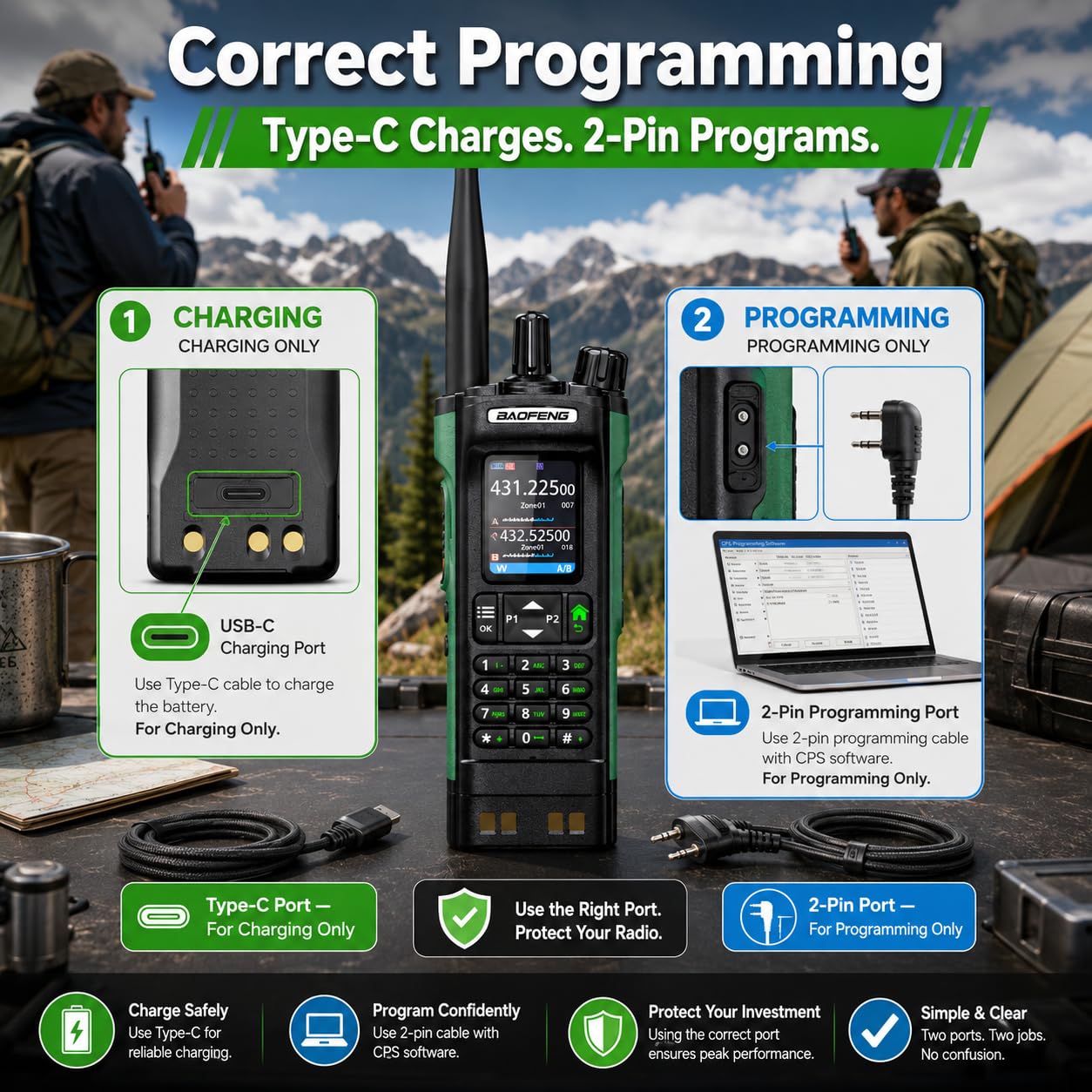 BAOFENG DM-32UV DMR Two Way Radio, Dual Band VHF/UHF, GPS APRS, AES256, Type-C Rechargeable, PC Programmable, Licensed Use Only