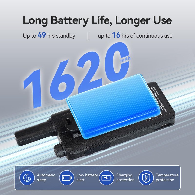Retevis RT22P,New Version of RT22(2.0),Rechargeable Walkie Talkies for Adults,Compact FRS Two-Way Radios,VOX Handsfree,1620mAh Large Battery,USB C Charger,2 Way Radio for Small Store Hotel(4 Pack)