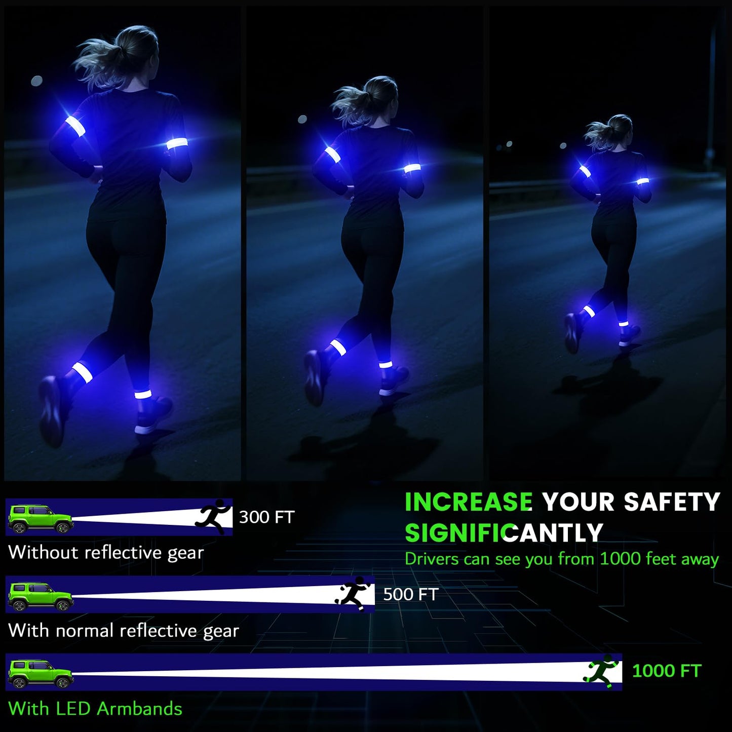 Ylzzrs LED Armband for Running(2 Pack),Light Up Arm Bands for Night Walking Running,Rechargeable Lights for Runners,High Visibility Reflective Running Gear Adjustable Light Up Wristbands (Blue, Plus)