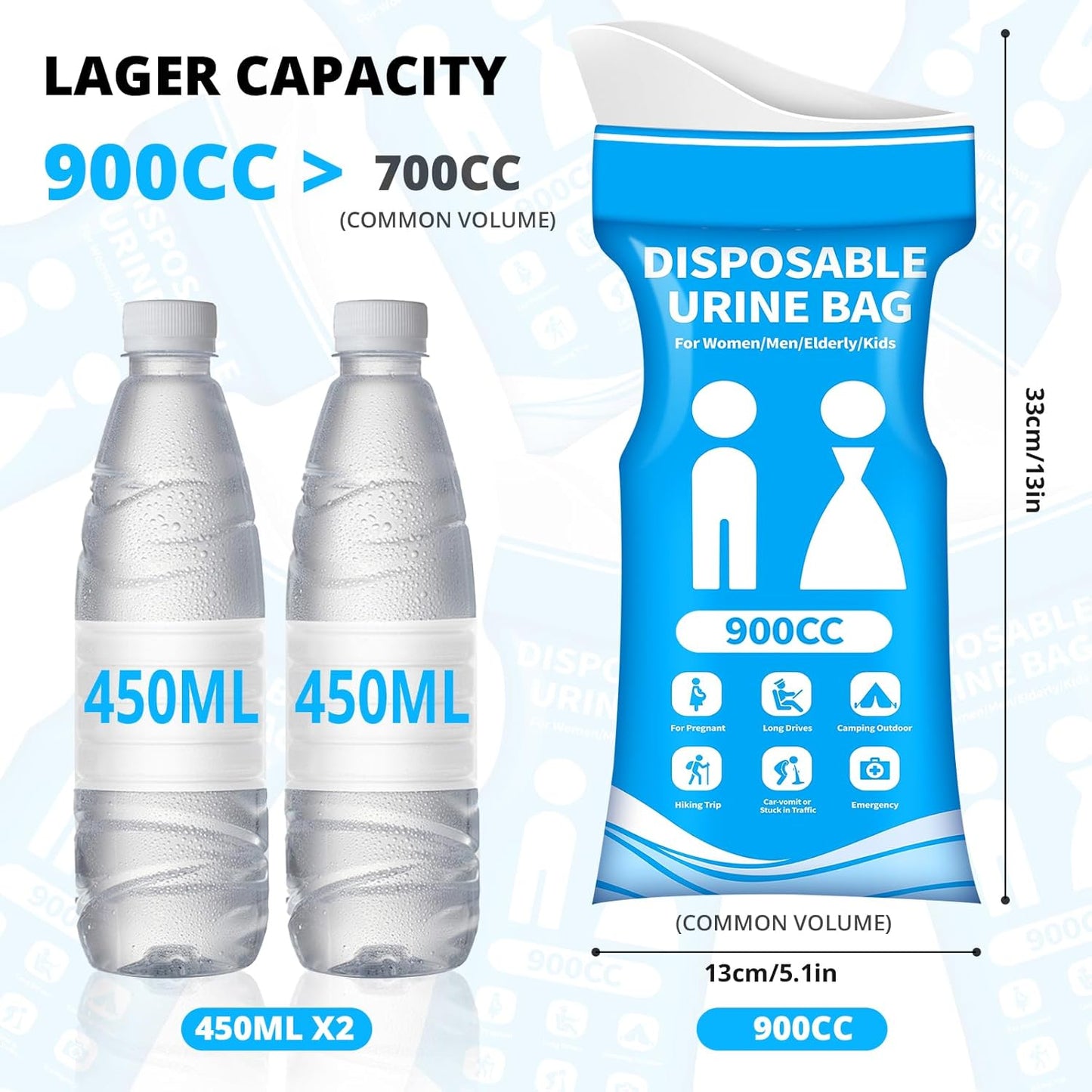 Skiennix Disposable Urine Bag - 900ML Portable Pee Bags for Travel | 12 PCS Emergency Urinal for Car & Camping