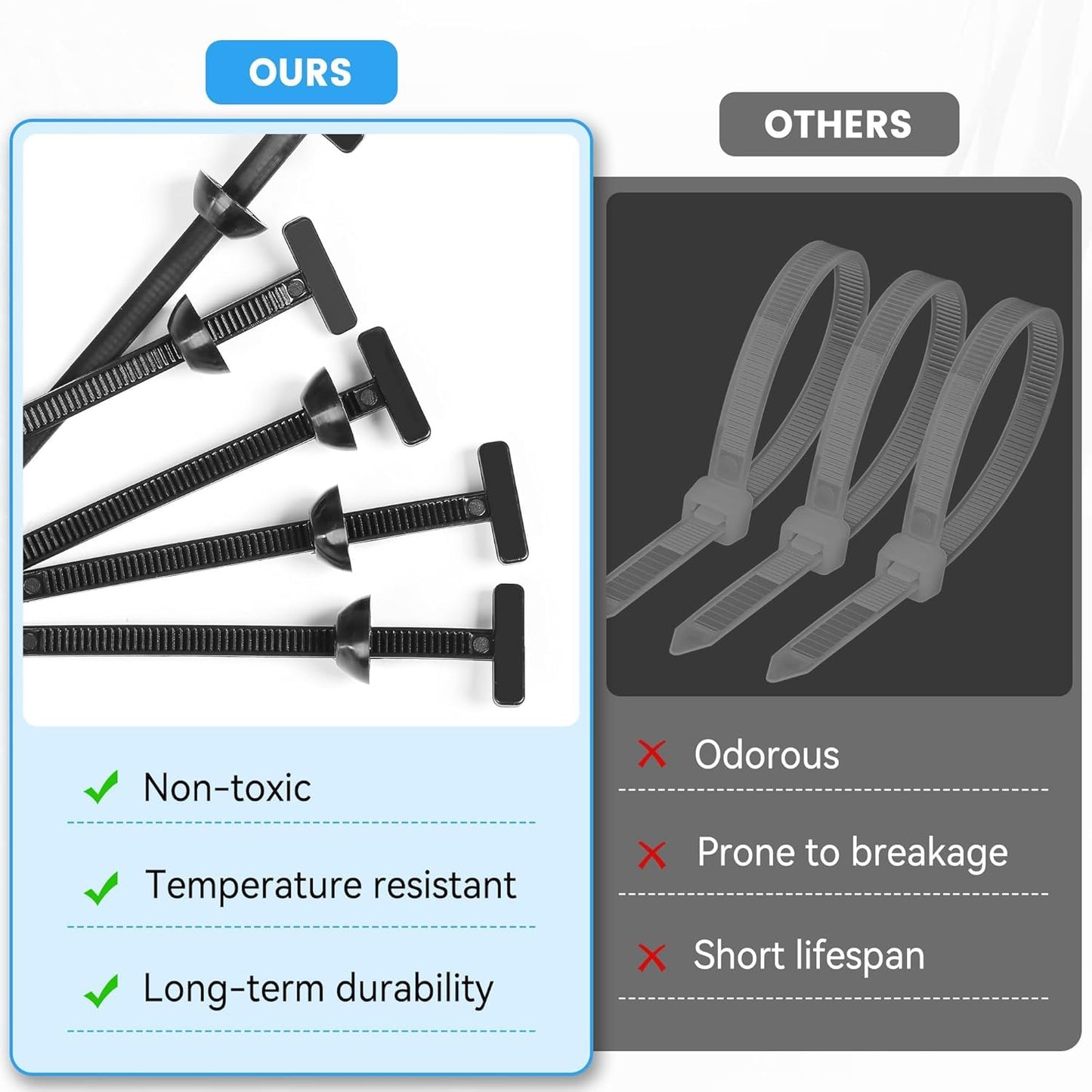 PAUTRIC 150Pcs Nylon Universal Cable Tie Buckle for Car, Automotive Zipper Clips, Plastic Rivet Grip Zip Ties, Snap-Fit Bumper Retainer Fender Liner Door Panel Fastener