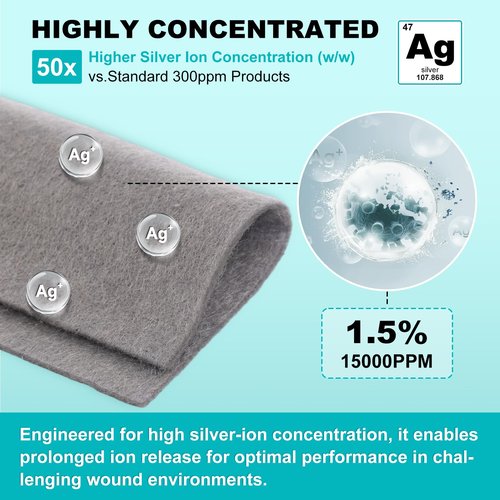Ag Silver Calcium Alginate Wound Dressing 4" x 4", Non Stick Pads for Wounds, Soft Silver Dressing for Wound Care, Highly Absorbent Dressing Gauze Pads, 15 Packs