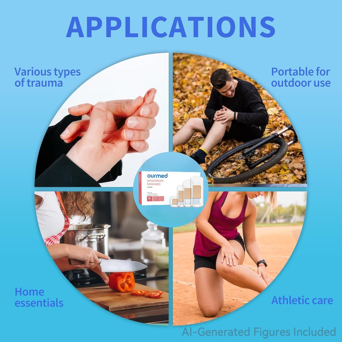 Ourmed Waterproof Bandages, Clear Adhesive Bandages for First-Aid, Wound Care, Fingers, Knees and Heels, Stays on Skin in The Bath, Shower or Pool, Assorted Sizes, 50 Count