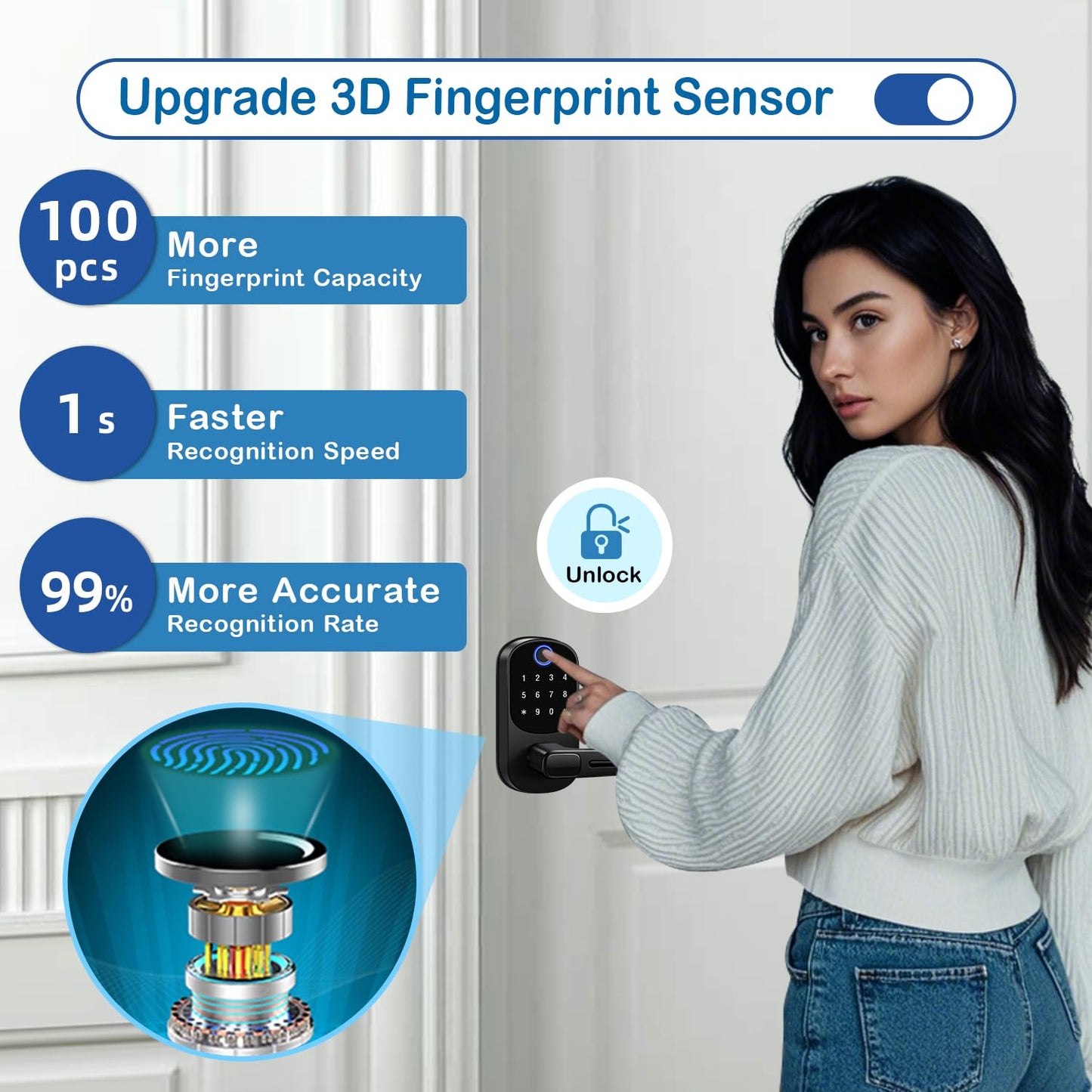 Keyless Entry Door Lock, Smart Handle Lock with Keypad, Smart Locks for Front Door, Electronic Keypad Deadbolt with Handle, Fingerprint Locked with Code, Auto Locked for Exterior,Home(Matte Black)