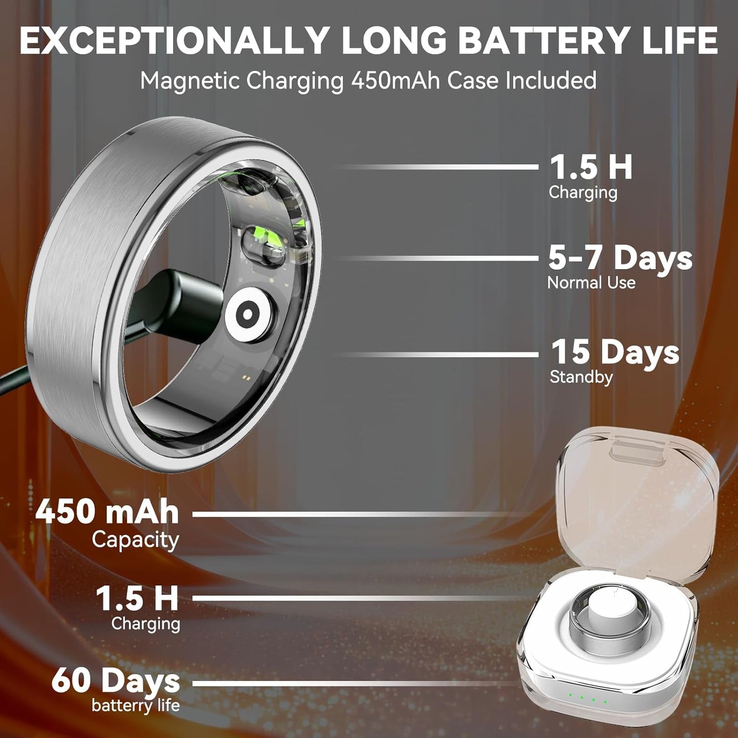 Smart Ring - 24/7 Fitness Tracker for Men & Women | Stress & Sleep Monitoring, Black, Size 8