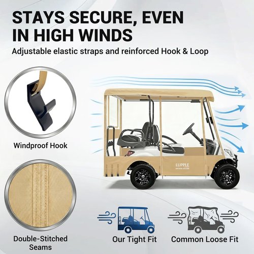 LUPPLE 4 Passenger Golf Cart Enclosure for EZGO TXT RXV – Short Roof 59" Rain Cover, 2+2 Seater Winter Weather Protection with 600D Waterproof Windproof Oxford & 4-Sided Clear PVC Zippered Doors