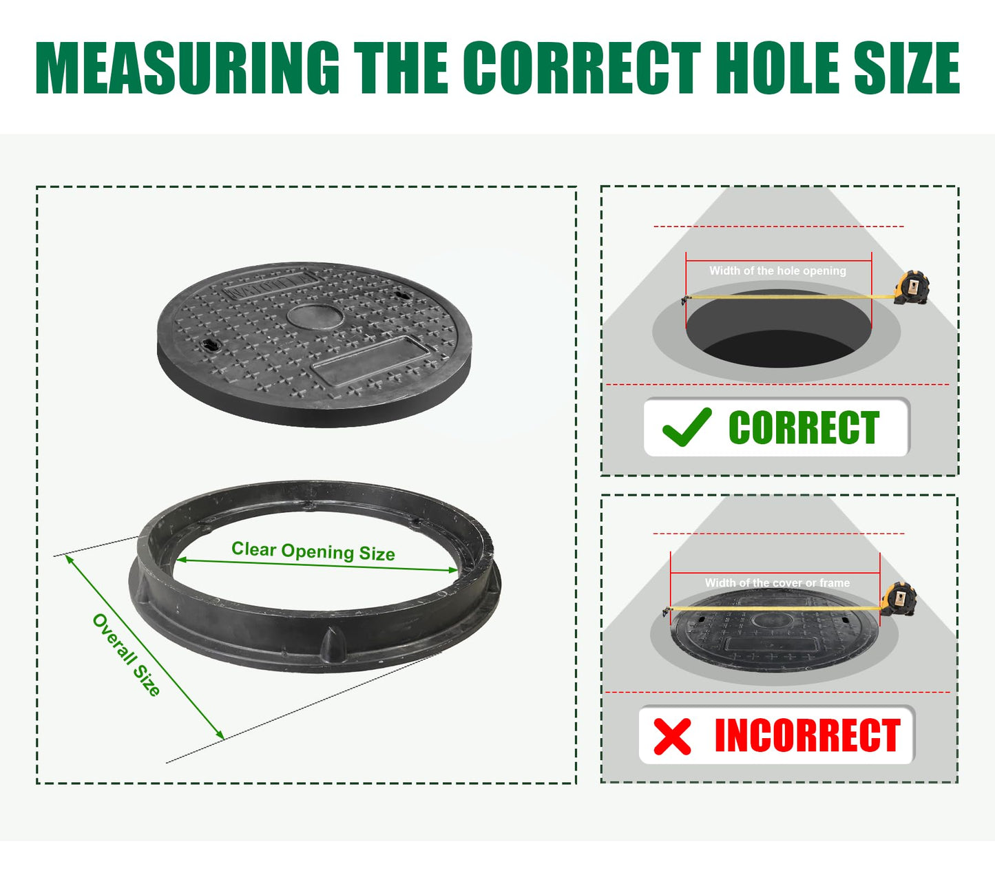 Natotela 16in Round Manhole Cover and Frame, Fiberglass Recessed Solid Top Cover with Base Size 18.5in,14in Clear Opening,Septic Tank Cover and Base for yard, Non-slip Reinforced Sewage Basin Cover
