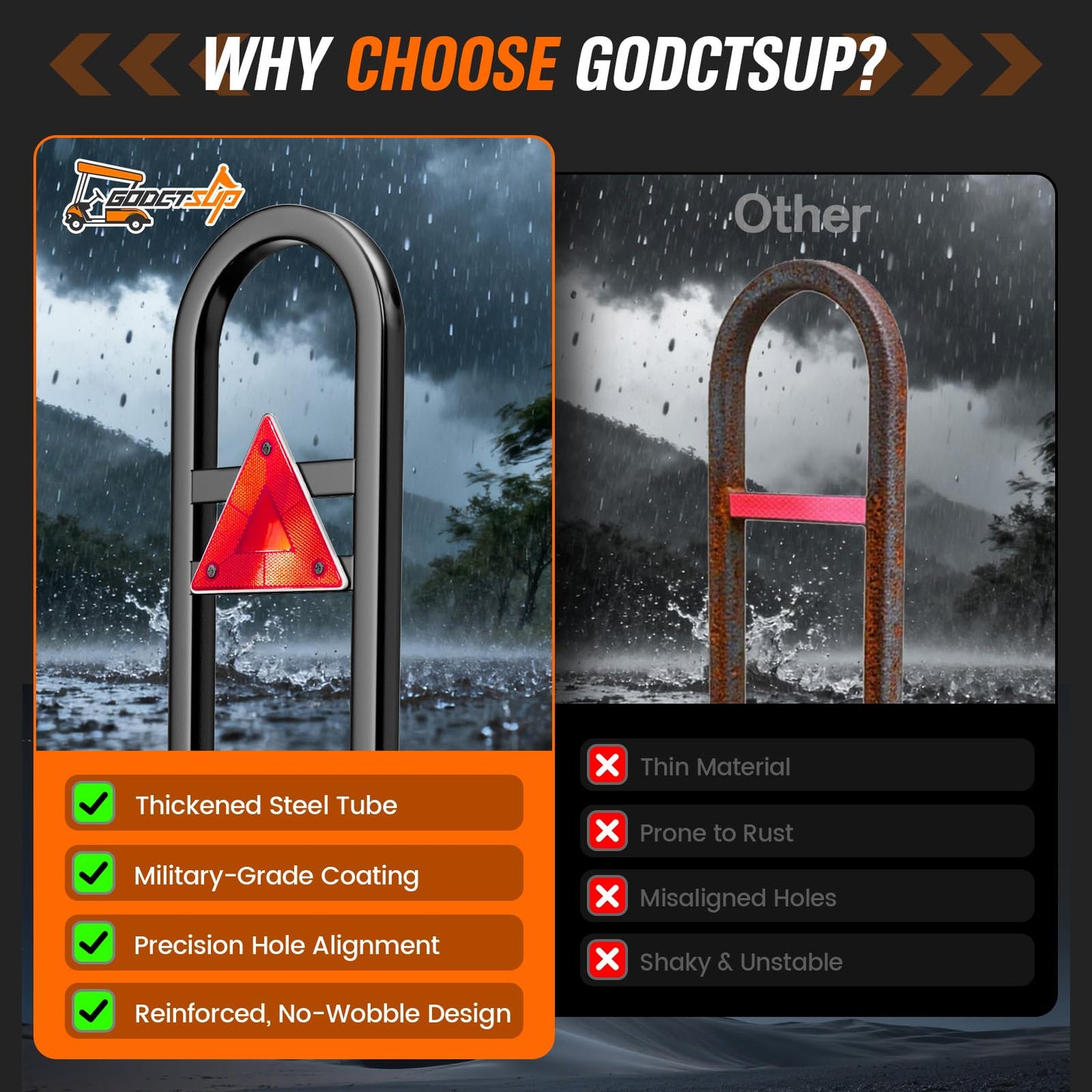 GODCTSUP Golf Cart Rear Seat Grab Bar, Fits Club Car EZGO Yamaha(2+2) /(4+2) Passenger Golf Cart with Metal Footplates, Universal Golf Cart Safety Grab Bar, Detachable & Easy to Install