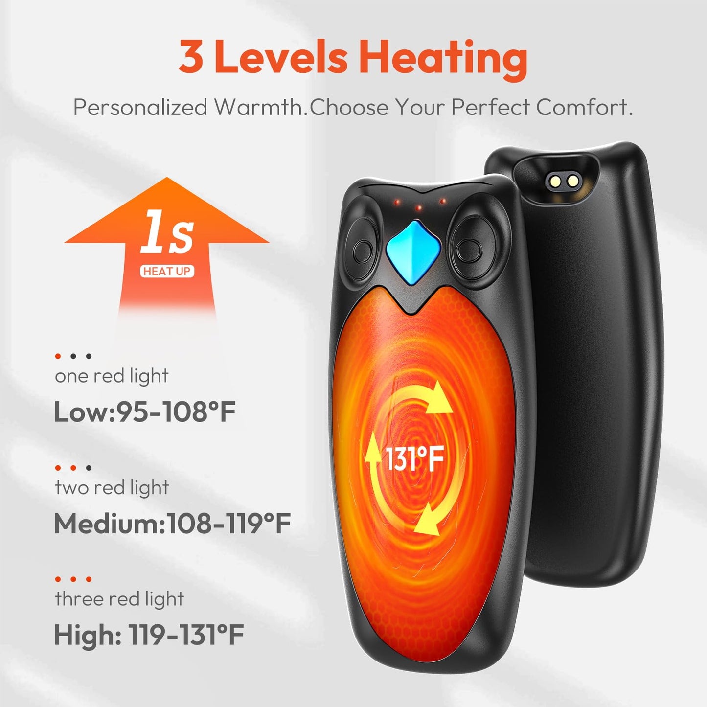 Magnetic Hand Warmers Rechargeable 2 Packs, 14000mAh Electric Hand Warmer with Charging Case, Up to 60H Heating, 3 Heat Settings, Ultra Slim Portable Pocket Heater for Outdoor, Valentine's Day Gifts