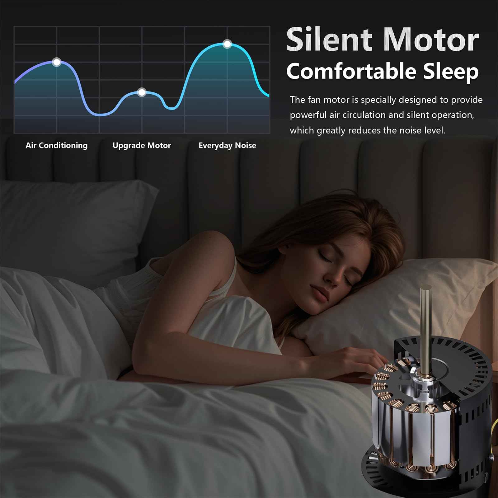 WSRXG 310145 90145 Capacitor Motor Upgrade 8 Watt 115 Volt 950 RPM Replaces Shaded Pole Motor High Efficiency Quiet Operation Long Life