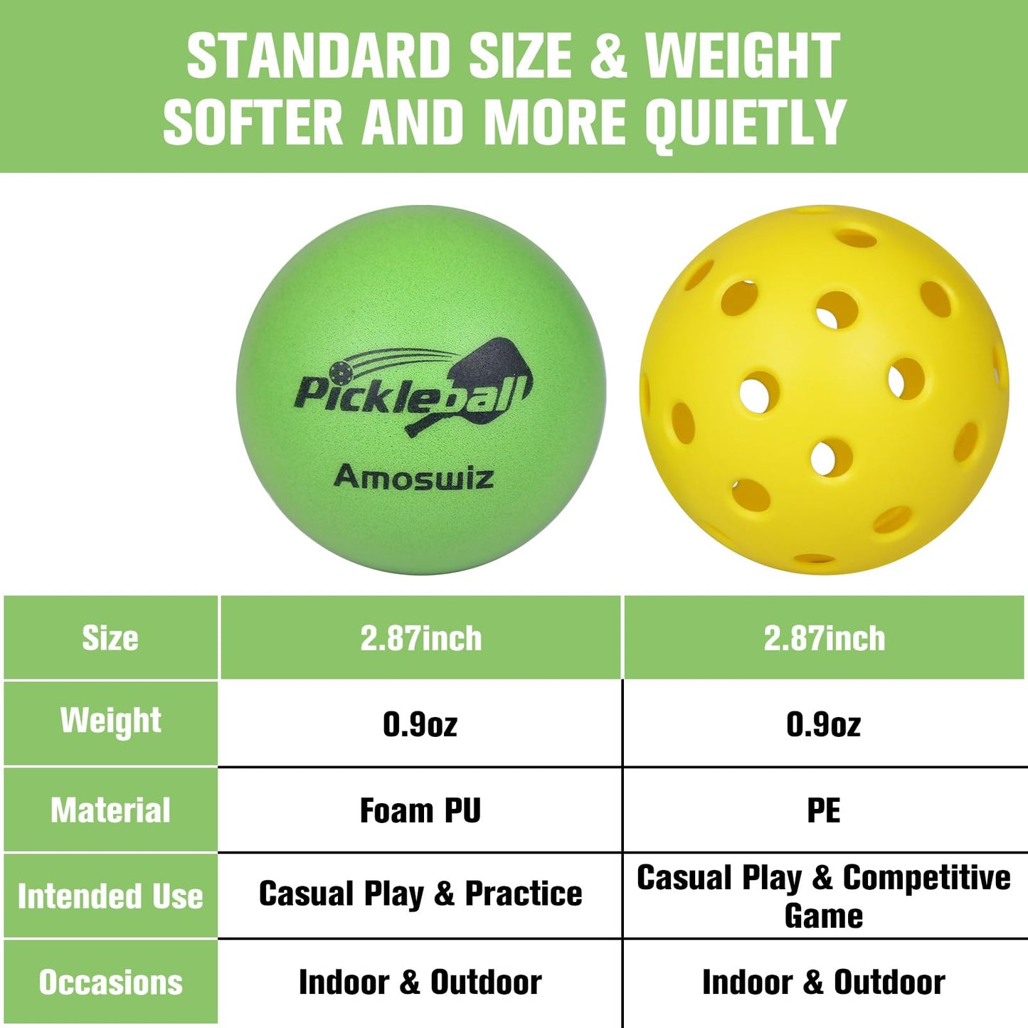 Amoswiz Silent Pickleball Balls, 6 Pack of Foam Pickle Balls for Practice, Noise Reducing Soft Pickle Ball, Quiet Pickleballs with Mesh Bag