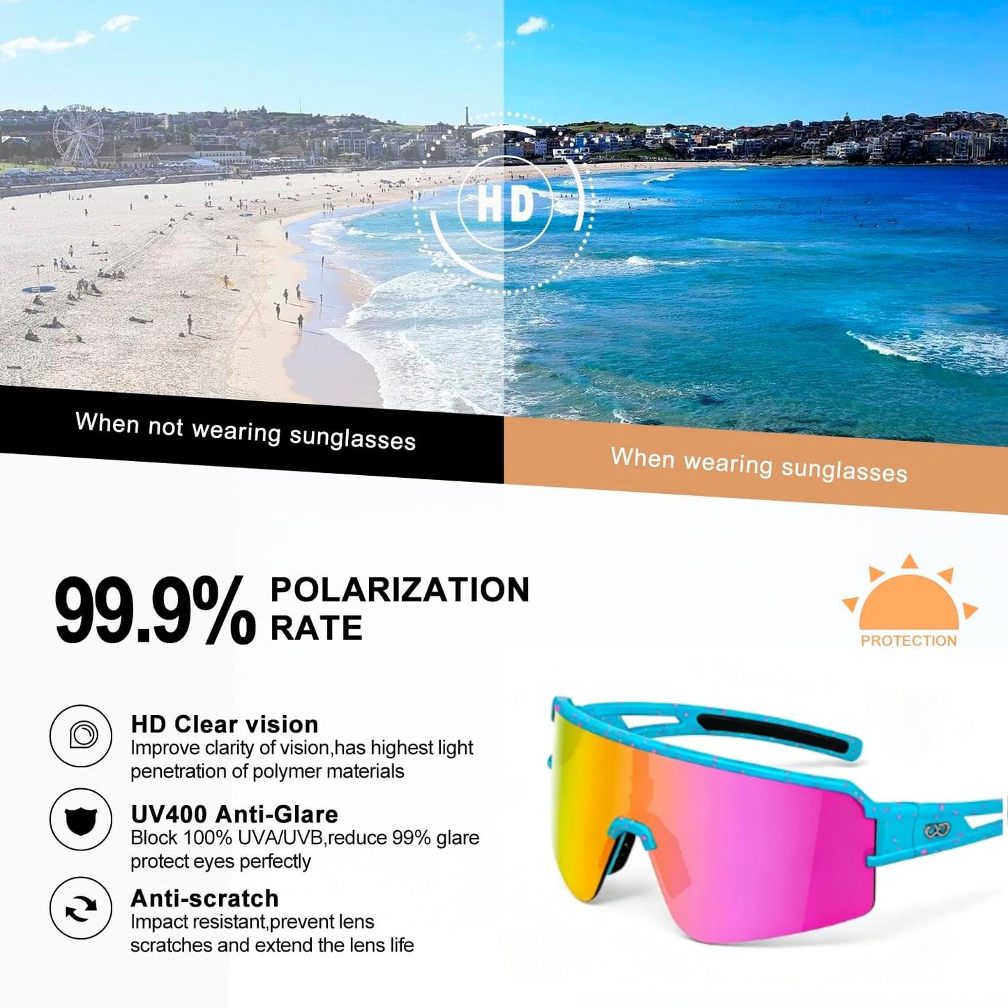 SPOSUNE Baseball Sunglasses Men Women Running Cycling Glasses, Polarized