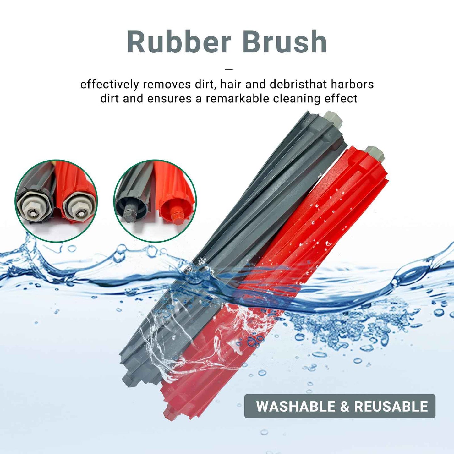 Replacement Parts accessories for iRobot Roomba e5 e6 i1 i2 i3 i4 i5 i6 i7 i8 j5 j6 j7 j8 and all Plus i e j Series Vacuum Cleaner 2 Set Roller Brushes 6 HEPA Filters 6 Tangle-Free Side Brushes