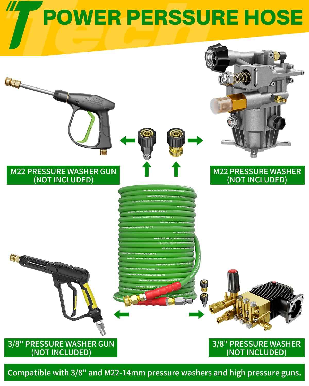 TechSweepPro Pressure Washer Hose 75FT 3/8" for Cold and Hot Water 212°F, with Swivel Quick Connect, 4500PSI Kink Resistant Grade Steel Wire Braided, Power Washer Hose With 2pcs M22-14mm Adapter