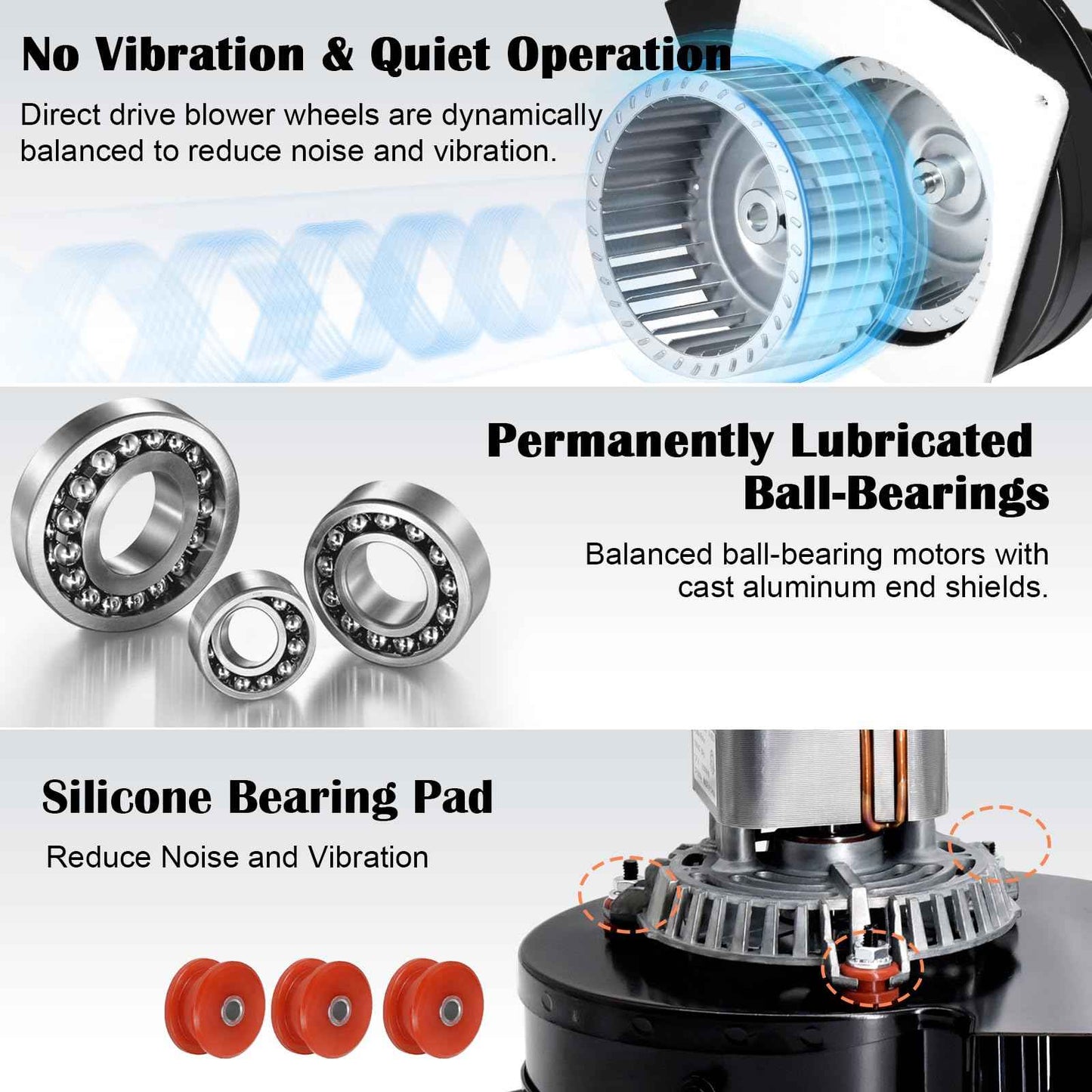 Hiorucet Draft Inducer Motor for Jakel Inc J238-112-11128, J238-112-11258, J238-112-11195, Goodman B1859005, B1859005S, Fasco A157, Replacement for Goodman Furnace & Jakel Inducer Motor with Gasket.