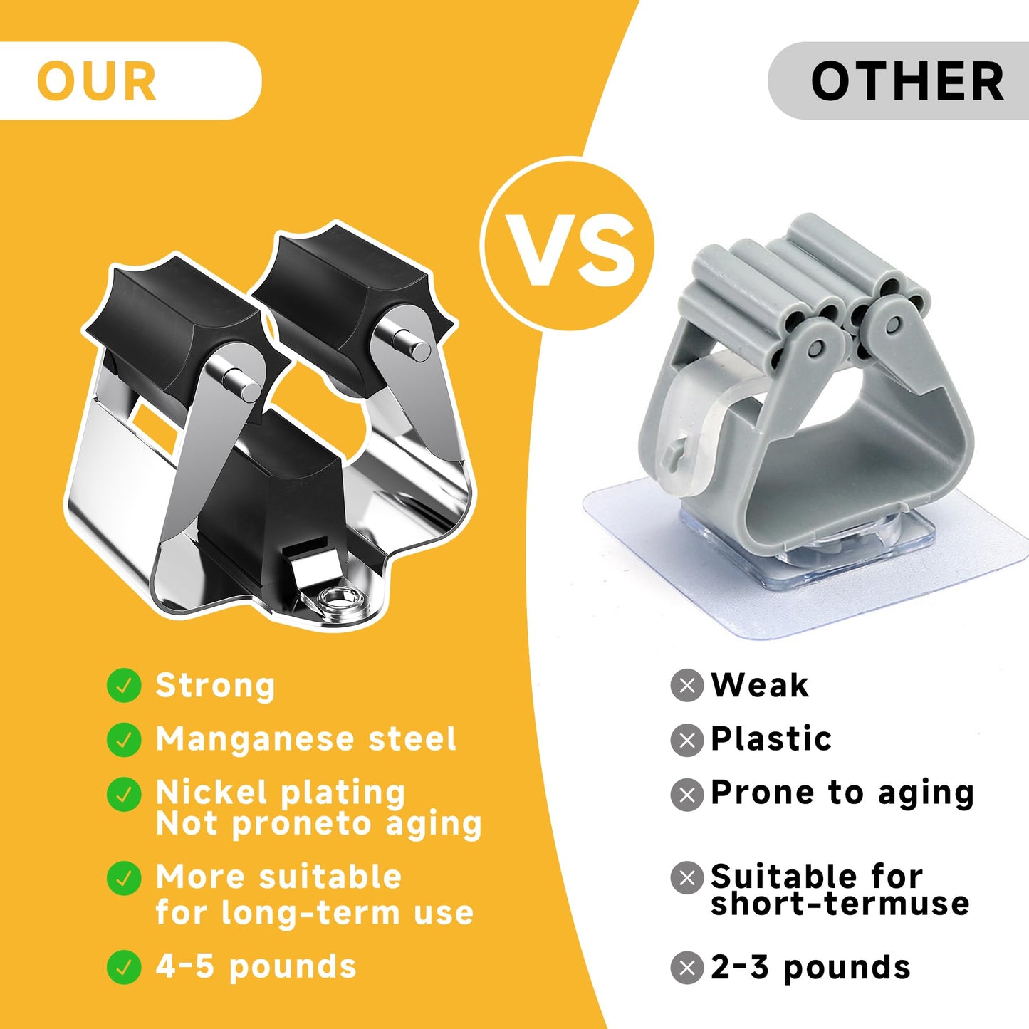 GARLWOLEX Broom Holder Wall Mount – 6 Pack Broom Rack with Star Shaped Rubber Rollers & Nickel Plated Brackets for Strong Grip and Long Life – Ideal for Garden Tools Organization