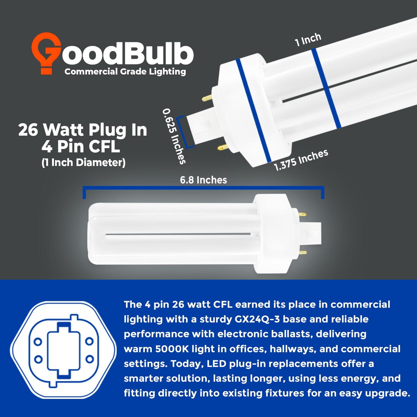 GoodBulb 26 Watt CFL Light Bulbs 4 Pin GX24Q-3 Base 5000K Daylight 26W High Output 1800 Lumens Triple Tube Compact Fluorescent Light Bulbs Plug-in 10 Pack