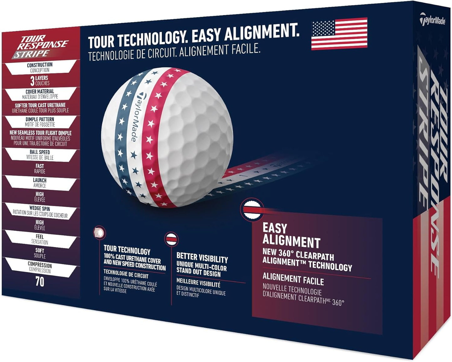 TaylorMade Golf Tour Response Stripe Golf Balls - Premium Performance | One Dozen