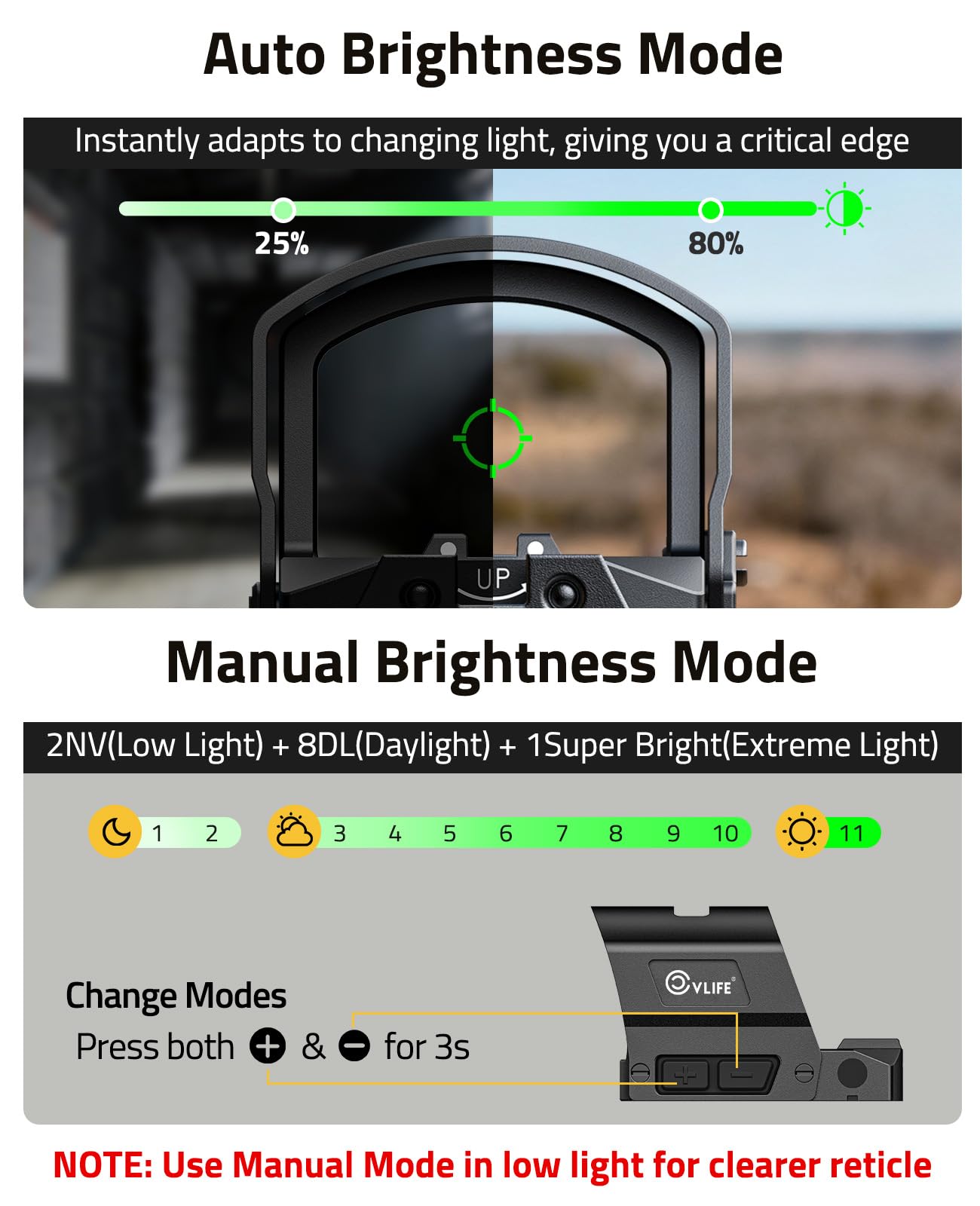 CVLIFE BearMight 5000G Shockproof Auto-Brightness Green Dot Sight for RMS RMSc, 36MOA Circle & 2MOA Green Dot with Hood, Motion Awake Reflex Sight for Compact Pistol, Adapter for MOS/RMR/Picatinny